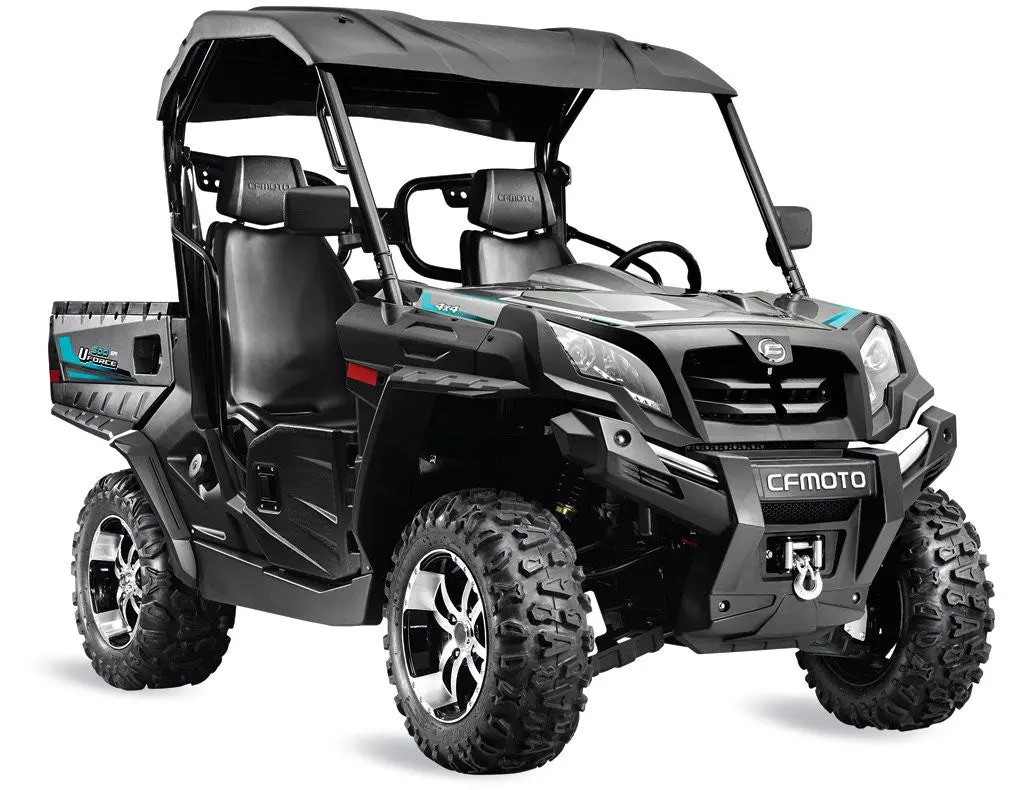 Ryco Cf Moto Uforce 1000, Including Xl 1
