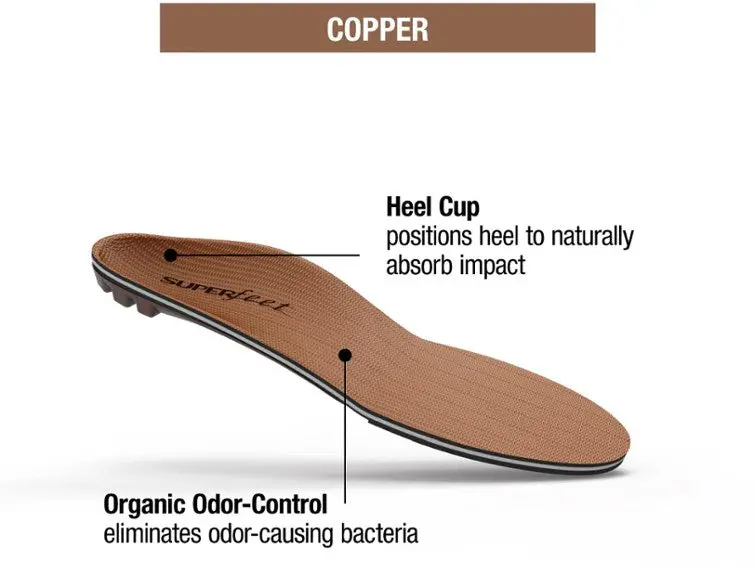 Superfeet Copper 4