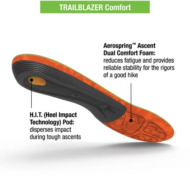 Superfeet Trailblazer Comfort 2