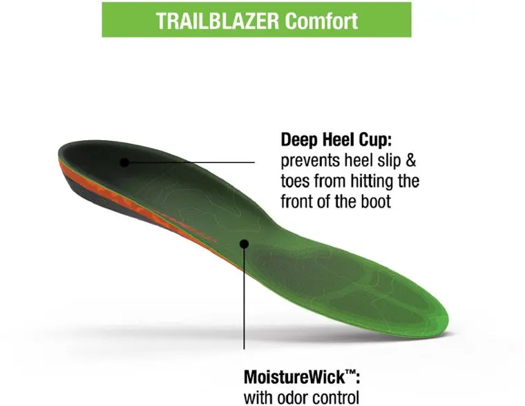 Superfeet Trailblazer Comfort 3