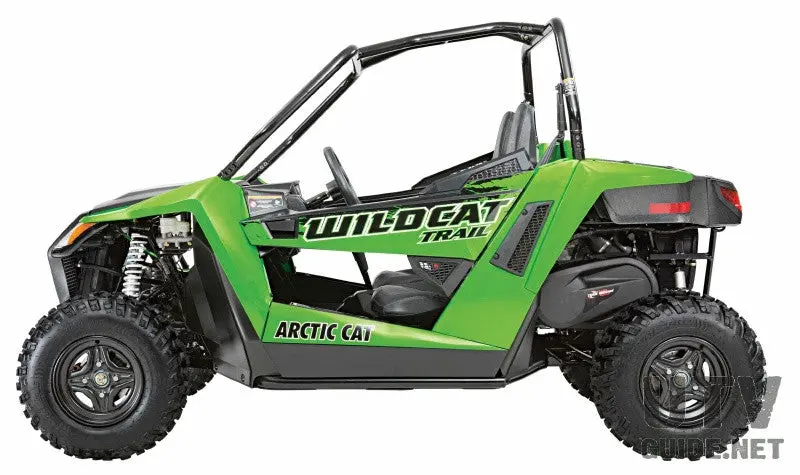 Street Legal Kit For Textron And Arctic Cat By Ryco 3