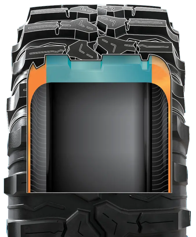 Mrt - Dual Threat - Set Of 4 - Utv Race Tire 3