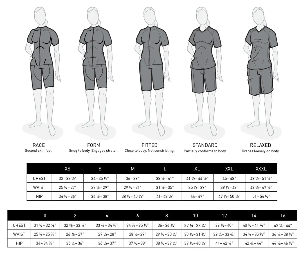 Women's Quest Short Sleeve Jersey 2