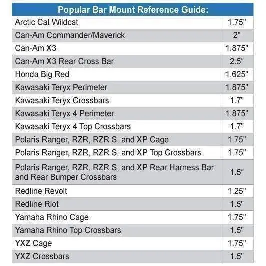 Dual Headset Hanger With Bar Mount By Rugged Radios 2