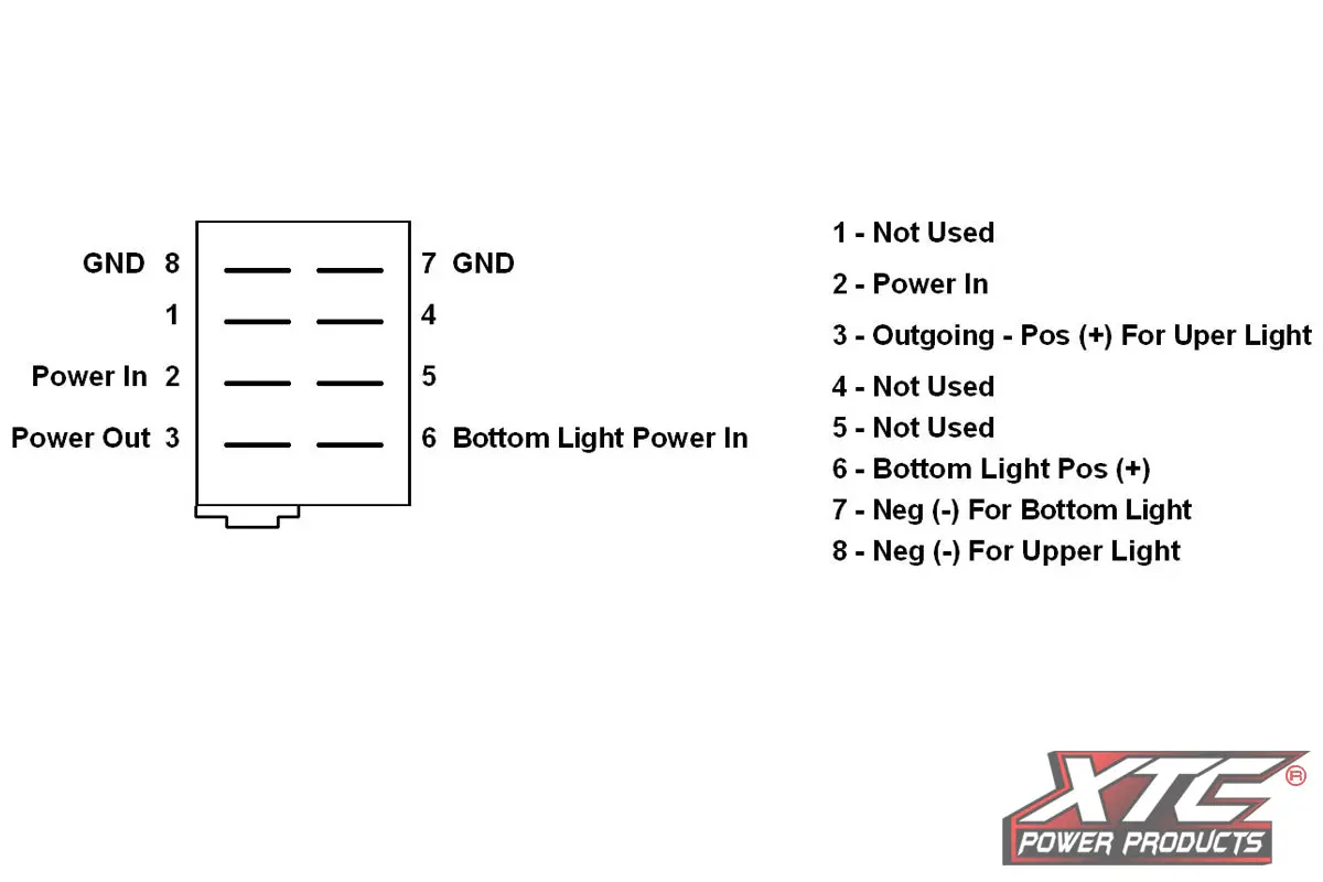 Xtc Carling Switch With Pod Lights Actuator/Rocker 3